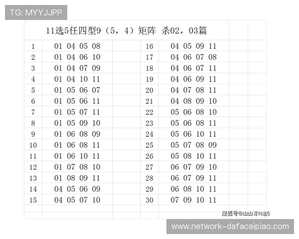 广东11选5最新开奖走势分析与投注技巧全面解读