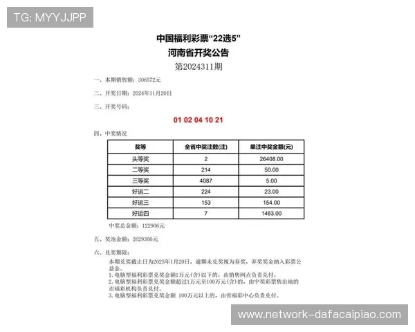 广东十一选五福利彩票最新开奖趋势解析与投注技巧全面指南分享