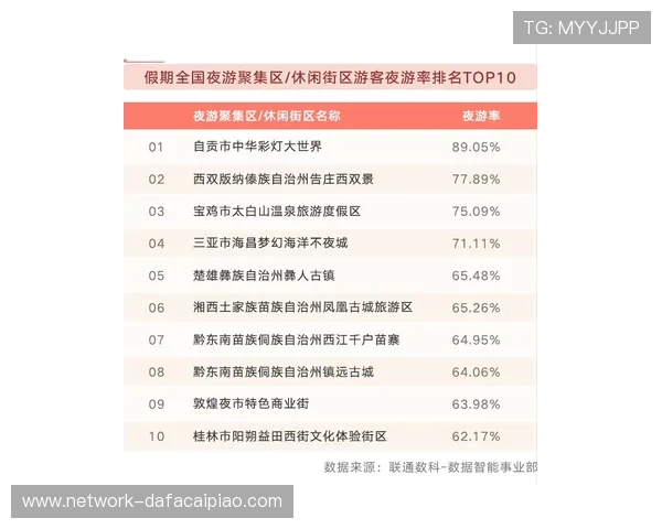 资深玩家长期实测总结的彩票选号技巧与数据规律深度解析指南